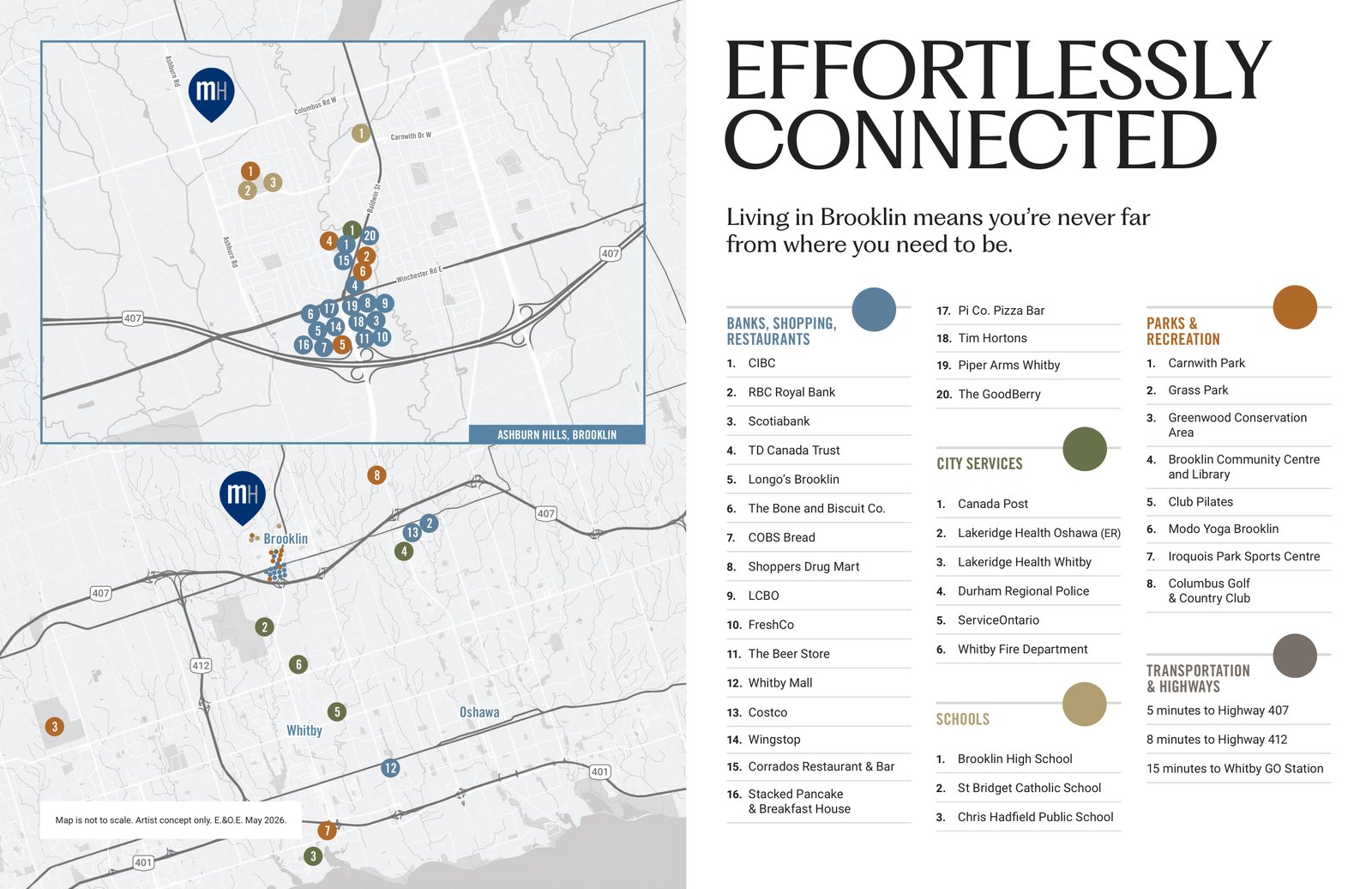 Ashburn Hills neighbourhood connectivity map of Brooklin, Whitby