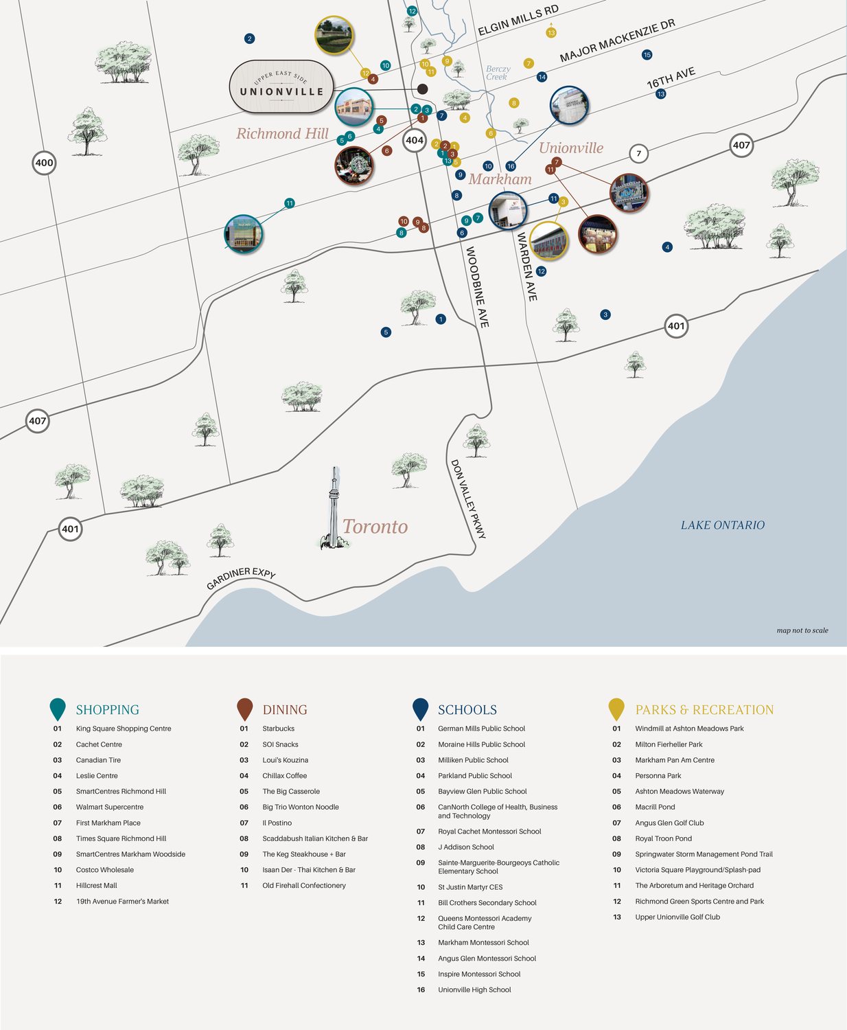 Upper East Side Unionville community amenities map